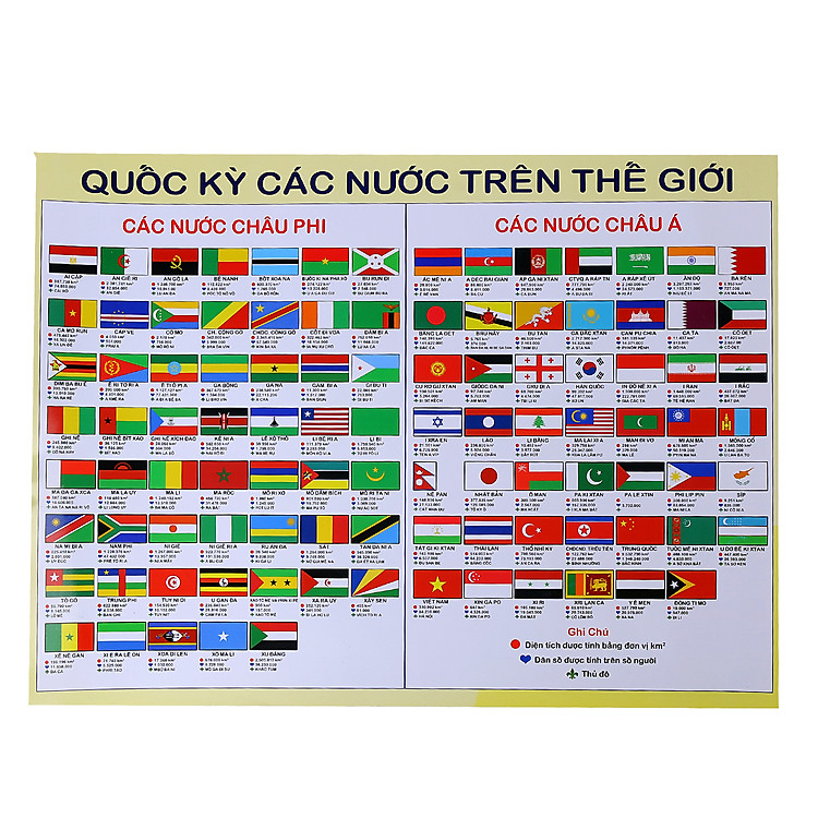 Sách Quốc Kỳ Các Nước Trên Thế Giới