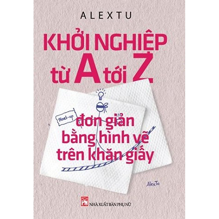 Sách Khởi Nghiệp Từ A Tới Z