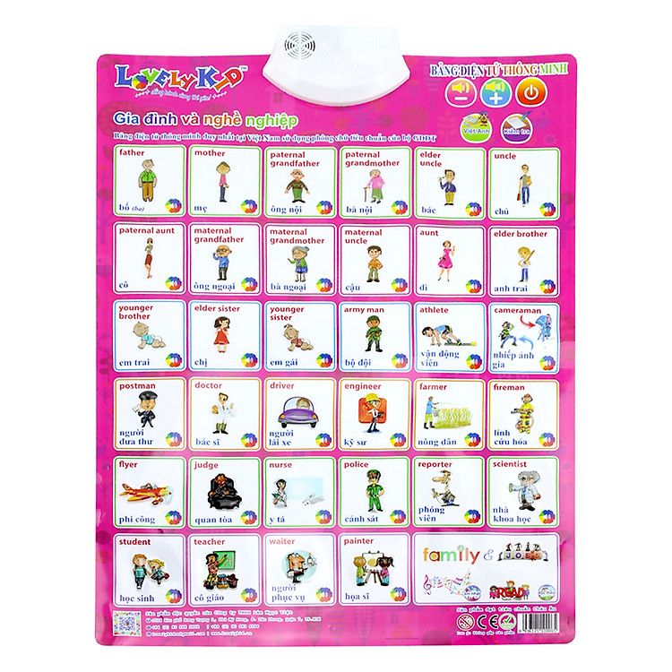 Bảng Điện Tử Thông Minh Gia Đình Và Nghề Nghiệp Lovelykid LT05