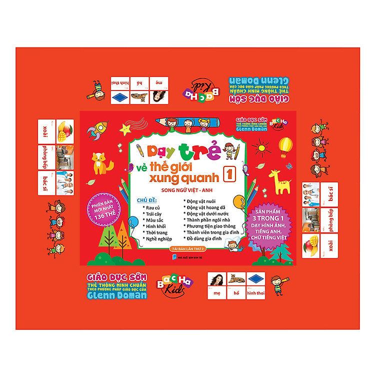 Flash Card Dạy Trẻ Về Thế Giới Xung Quanh 1 (Tái Bản)
