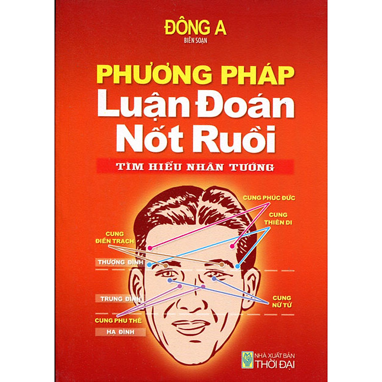 Sách Phương Pháp Luận Đoán Nốt Ruồi