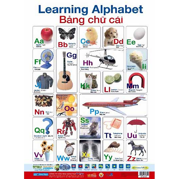 Sách Poster 2 Mặt - Bảng Chữ Cái + Chữ Số 1-100