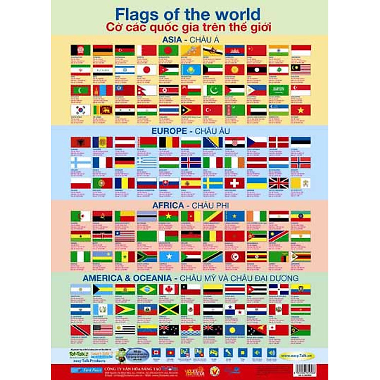 Sách Poster 2 Mặt - Biển Báo Giao Thông + Cờ Các Nước