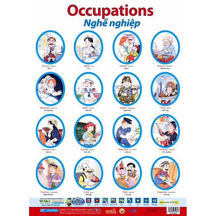 Sách Poster 2 Mặt - Nghề Nghiệp + Vật Dụng Nhà Bếp