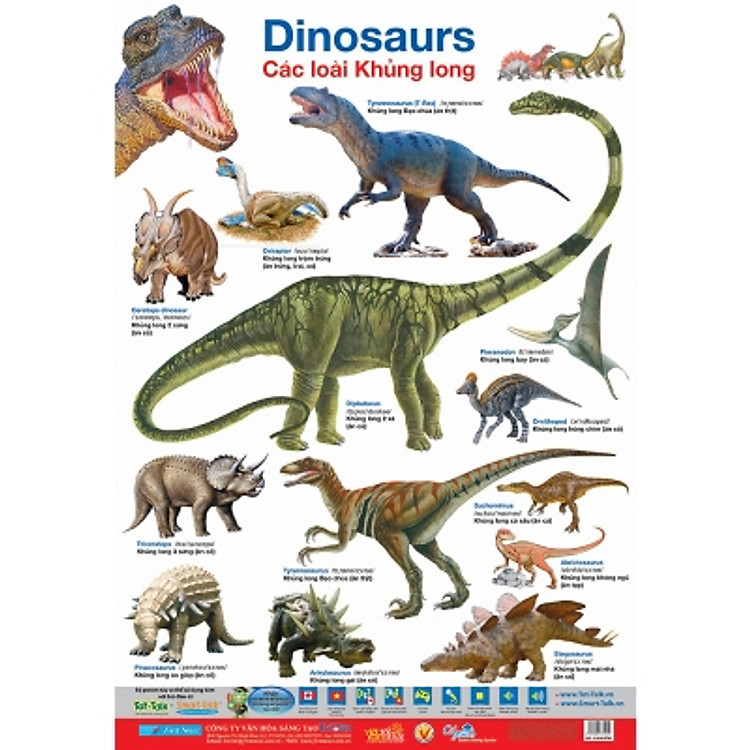 Sách Poster Lớn - Các Loài Khủng Long