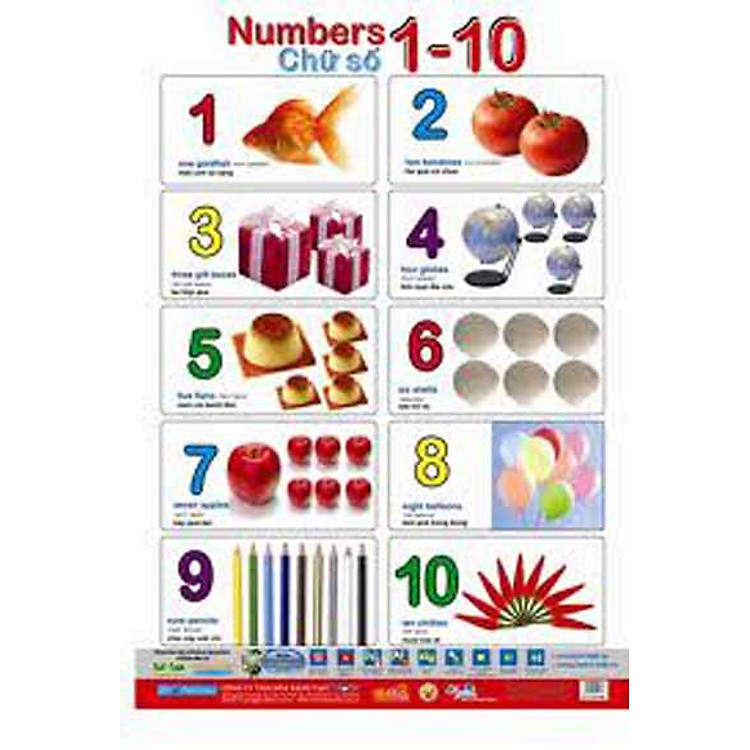 Sách Poster Lớn - Chữ Số 1-10