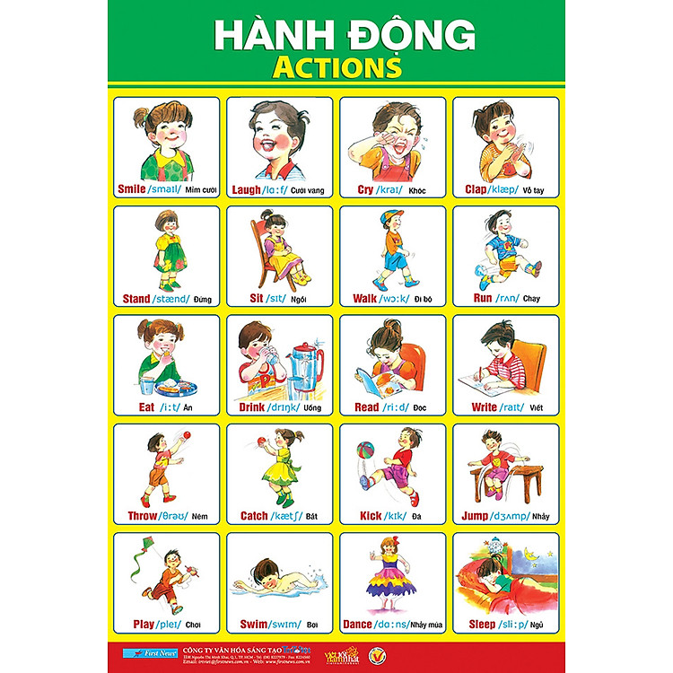 Sách Poster Lớn - Hành Động