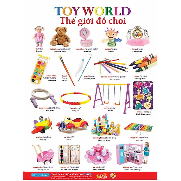 Sách Bộ Poster Học Tiếng Anh Bằng Hình Ảnh (Tập 3)