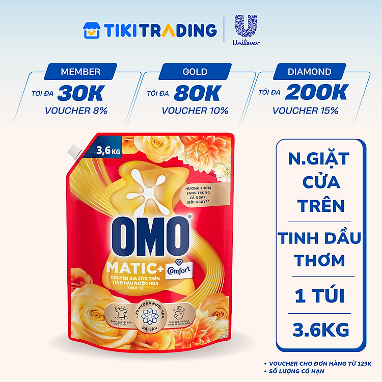 TúI Nước Giặt Omo Matic Comfort Cho Máy Giặt Cửa...