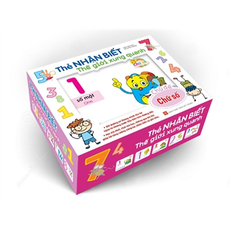 Thẻ Nhận Biết Thế Giới Xung Quanh - Chữ Số