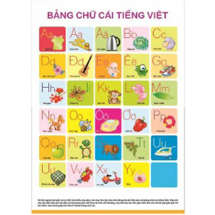 Sách Poster - Bảng Chữ Cái Tiếng Việt