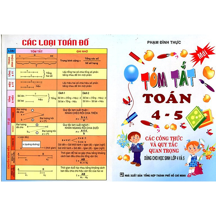 Sách Các Loại Toán Đố