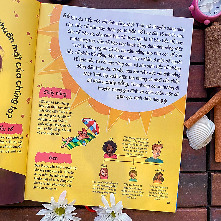 Siêu Nhí Hỏi Nhà Khoa Học Trả Lời - 100 Bí Ẩn Mọi Đứa Trẻ Đều Muốn Hỏi Một Nhà Khoa Học - Ảnh 6