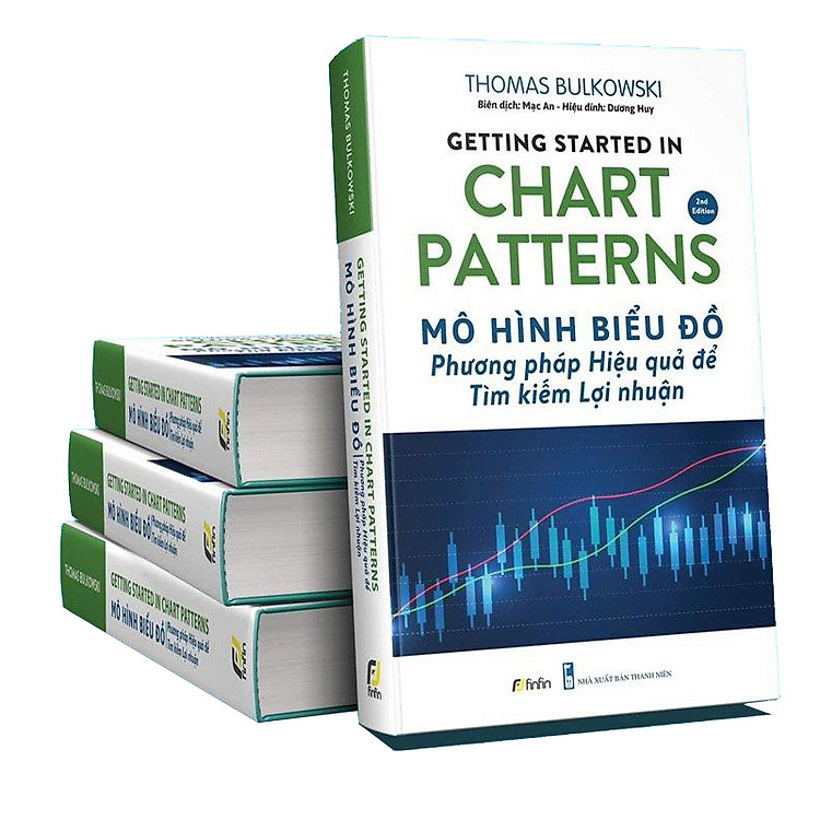 Mô Hình Biểu Đồ - Phương Pháp Hiệu Quả Để Tìm Kiếm Lợi Nhuận - Ảnh 5