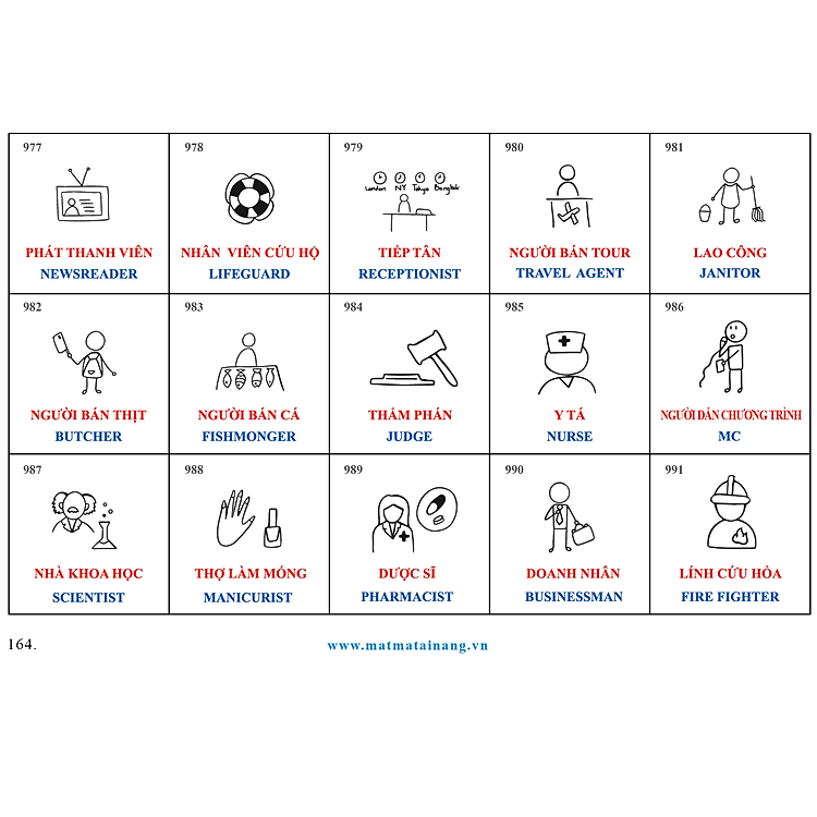 Kích Hoạt Thiên Tài Sáng Tạo - Ảnh 6