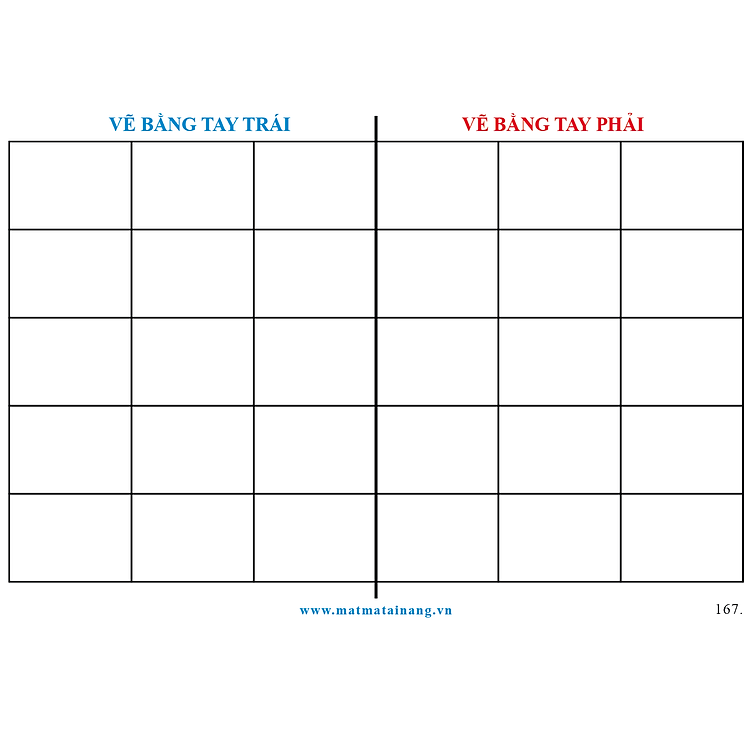 Kích Hoạt Thiên Tài Sáng Tạo - Ảnh 7