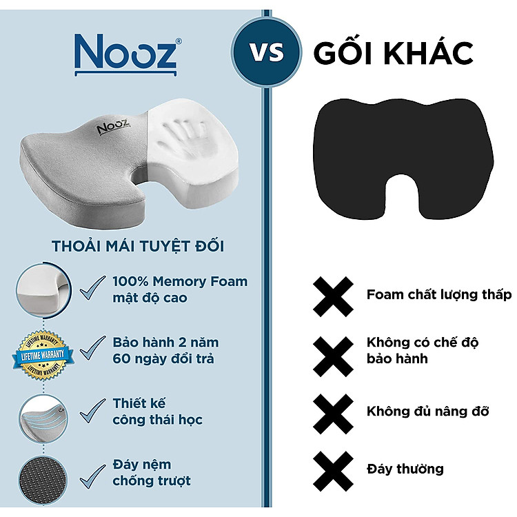 Đệm Lót Ghế Ngồi NOOZ Home Goods Gối Lót Ghế Ngồi Bệt Memory Foam Giúp Chống Đau Lưng, Đau Xương Cụt, Đau Thần Kinh Tọa Ruột Đệm Cao Su Non Danh Cho Dân Văn Phòng