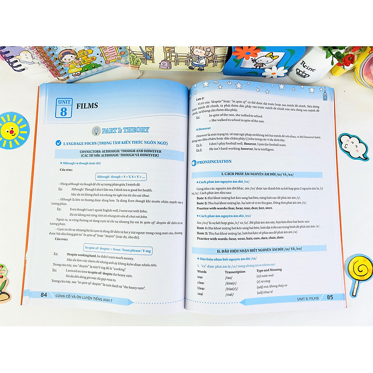 Củng Cố Và Ôn Luyện Tiếng Anh 7 - Ảnh 6