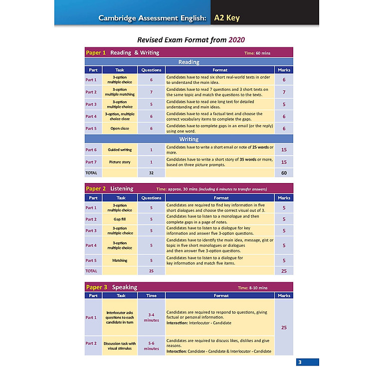 A2 Key 1 with 6 Complete Practice Tests - New Format 2020 - Ảnh 4