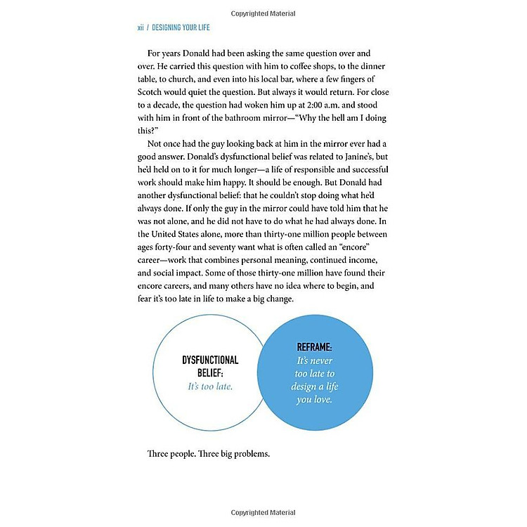 Designing Your Life: Build A Life That Works For You - Ảnh 7