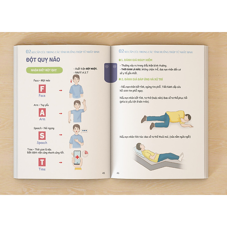 SƠ CỨU 360 - Cẩm nang tri thức sơ cứu và xử lý mọi tình huống - Ảnh 4