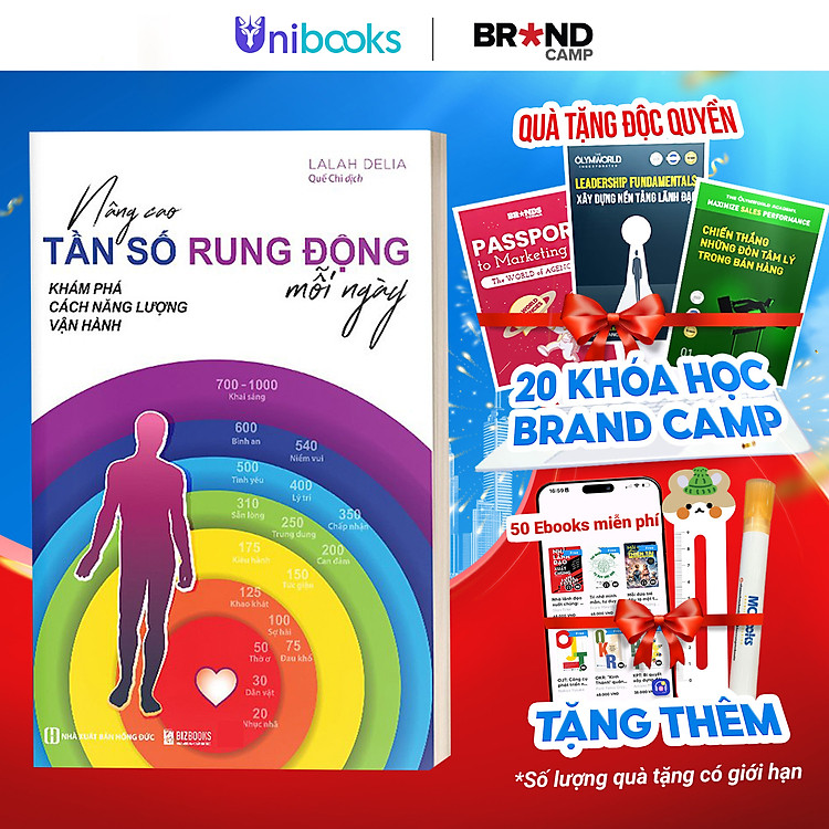 Nâng Cao Tần Số Rung Động Mỗi Ngày: Khám Phá Cách Năng Lượng Vận Hành