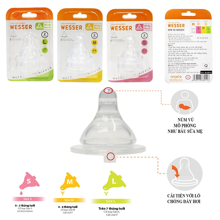 Núm vú thay thế Wesser size M Đảm bảo Tiết kiệm - Hình ảnh 4
