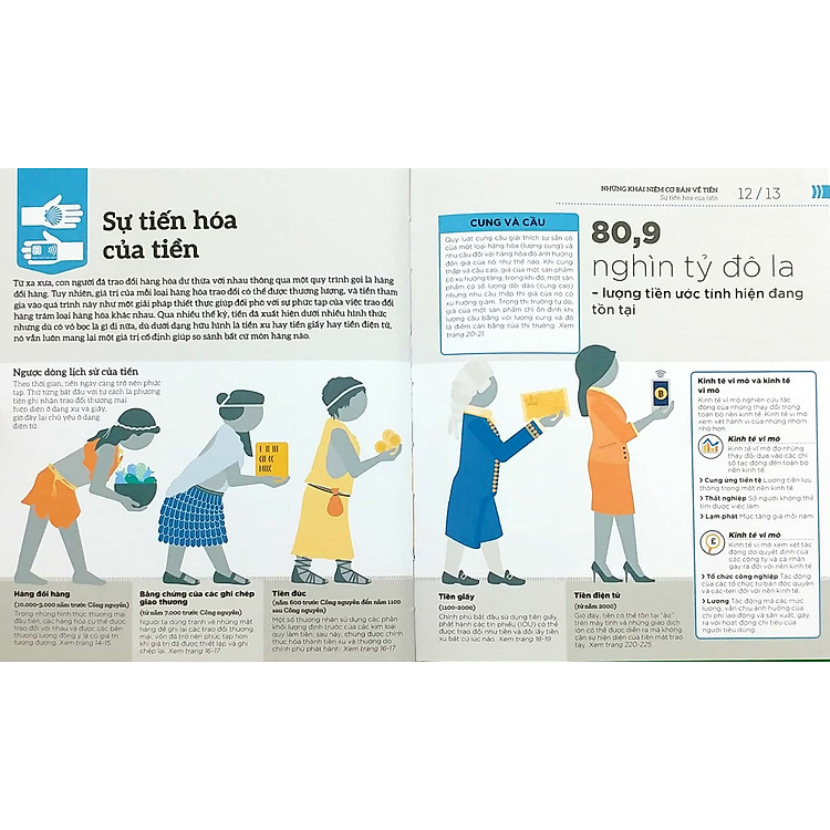 How Money Works - Hiểu Hết Về Tiền - Ảnh 2