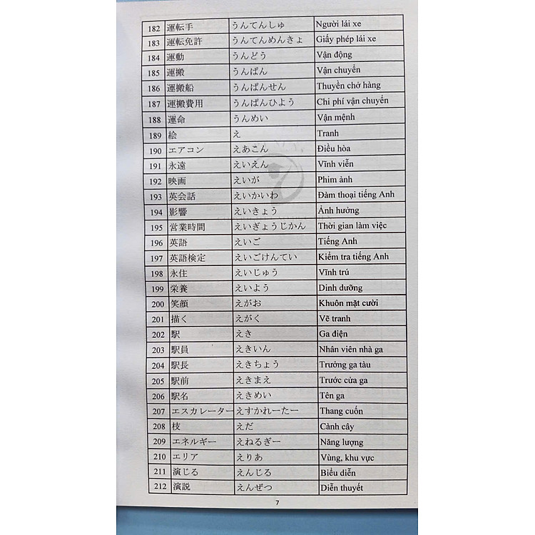 TIẾNG NHẬT LUYỆN VIẾT KANJI VÀ TỪ VỰNG - Ảnh 4