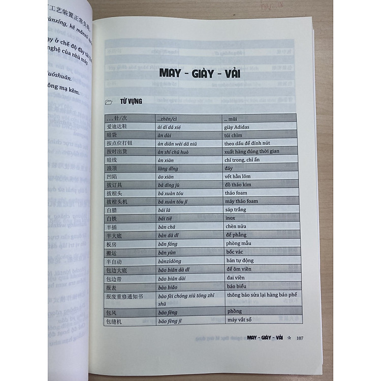 Tiếng Trung Chuyên Ngành Ứng Dụng (Ngành Xây Dựng, Điện, Cơ Khí, May, Giày, Dệt, Kế Toán, Vận Chuyển, Y...) - Ảnh 7