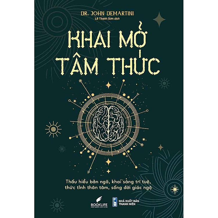 Khai Mở Tâm Thức