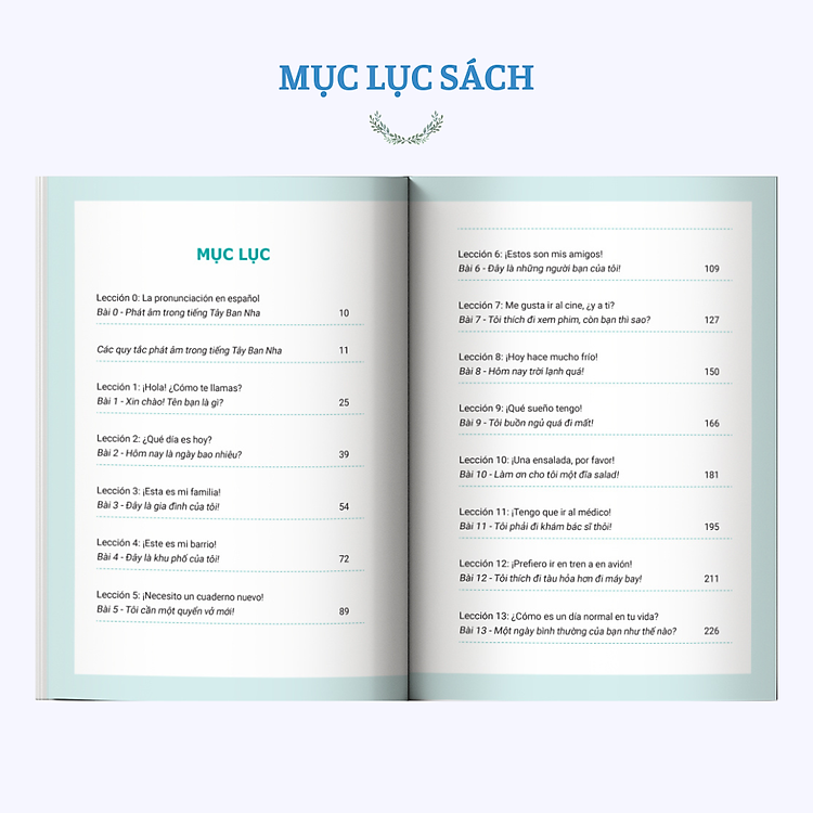 Tự Học Tiếng Tây Ban Nha Cho Người Mới Bắt Đầu - Ảnh 3