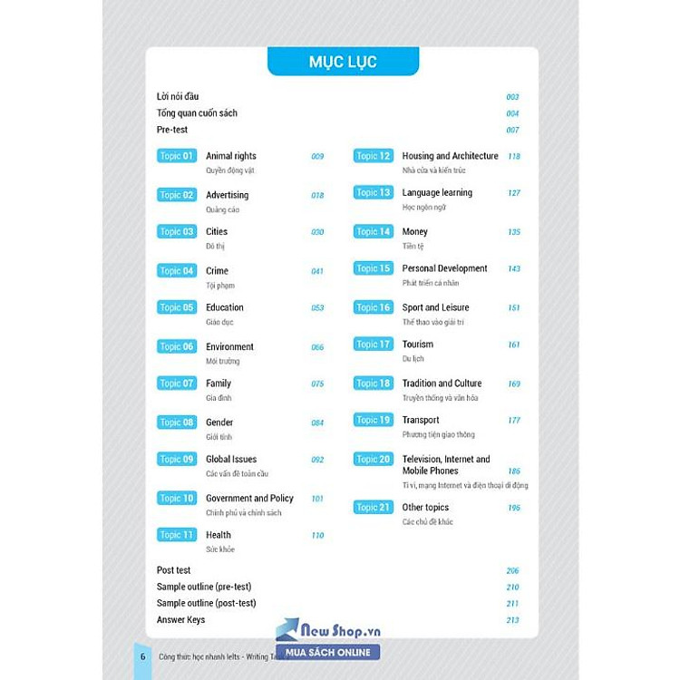 Ielts Key Writing – Công Thức Học Nhanh Ielts – Writing Task 2 - Ảnh 2