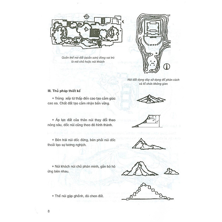 Kiến Trúc Nhỏ, Tiểu Phẩm Tiểu Cảnh Kiến Trúc Quảng Trường Thành Phố - Ảnh 4