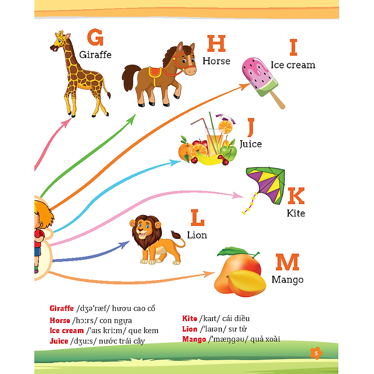 Tư Duy Ngôn Ngữ - Chinh Phục Từ Vựng Tiếng Anh Theo Sơ Đồ Tư Duy Mind Map - Ảnh 3