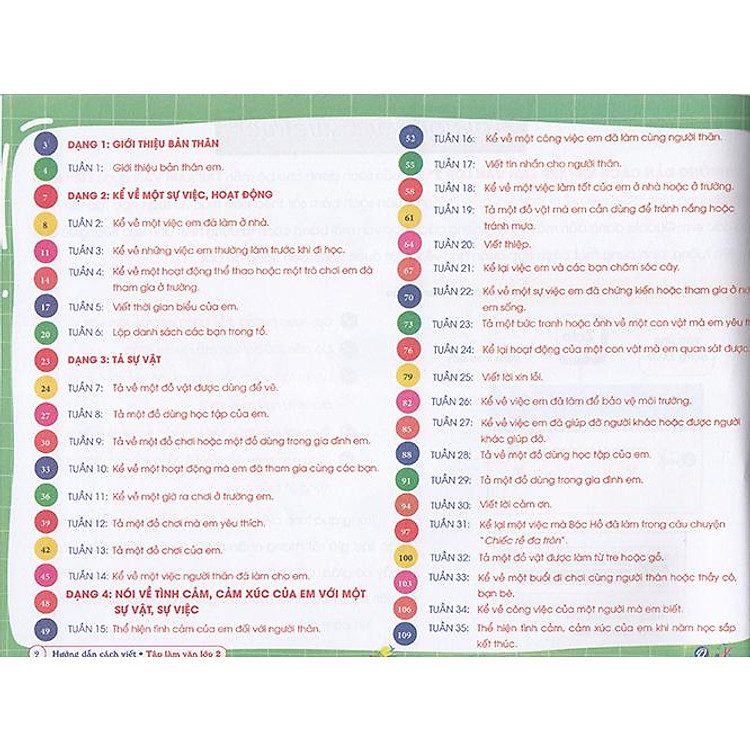 Hướng dẫn cách viết Tập làm văn 2 - Ảnh 2