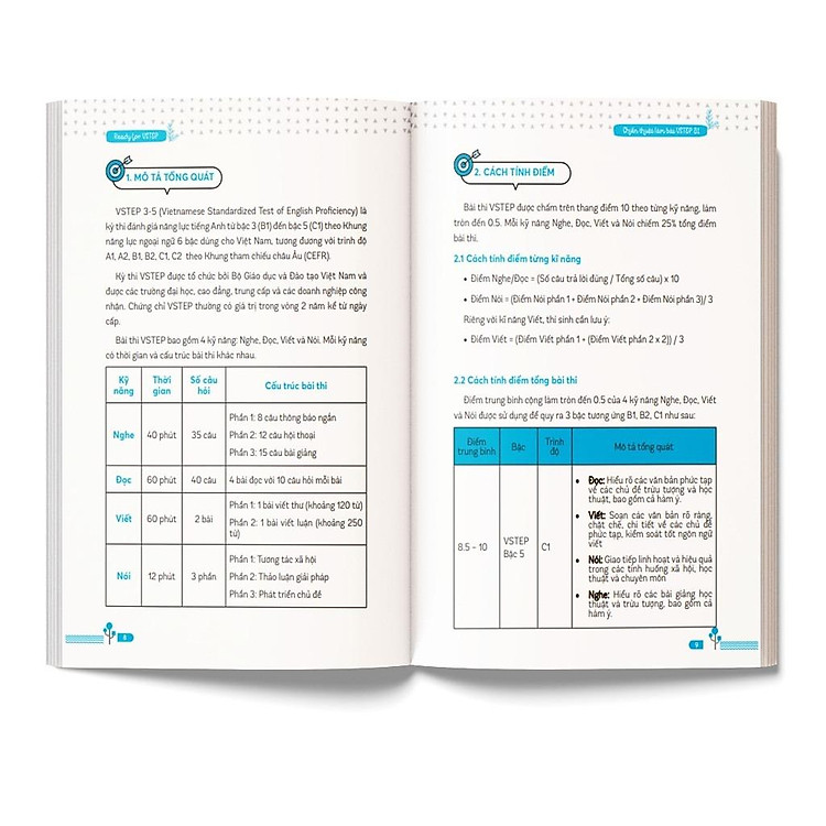 Ready for VSTEP Chiến Thuật Làm Bài VSTEP B1 - Ảnh 2