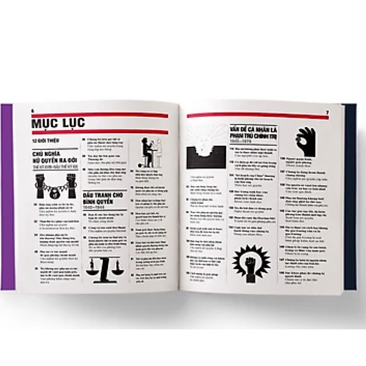 Nữ Quyền - Khái Lược Những Tư Tưởng Lớn - Ảnh 2