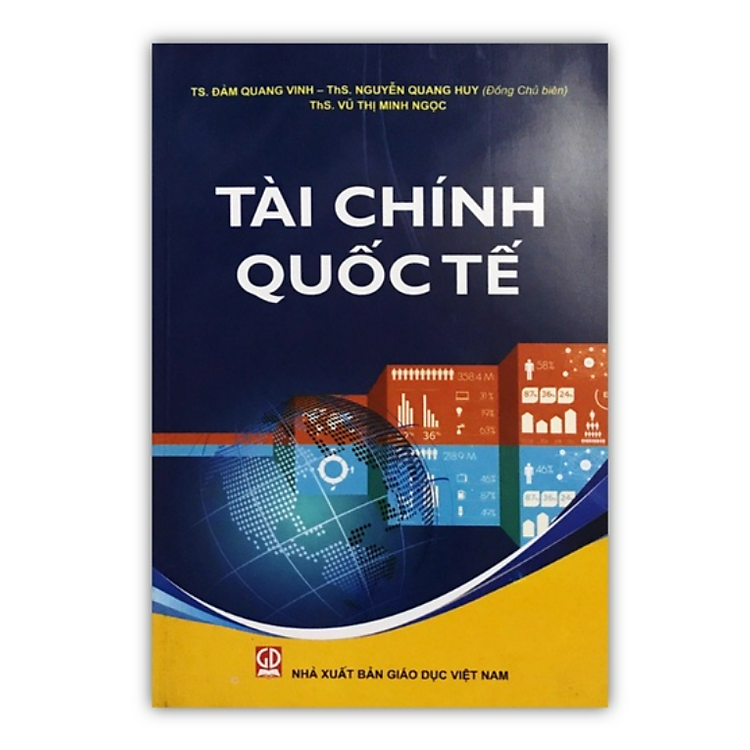 Tài Chính Quốc Tế (DN)