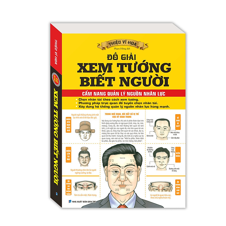 Đồ Giải Xem Tướng Biết Người – Cẩm Nang Quản Lý Nguồn Nhân Lực
