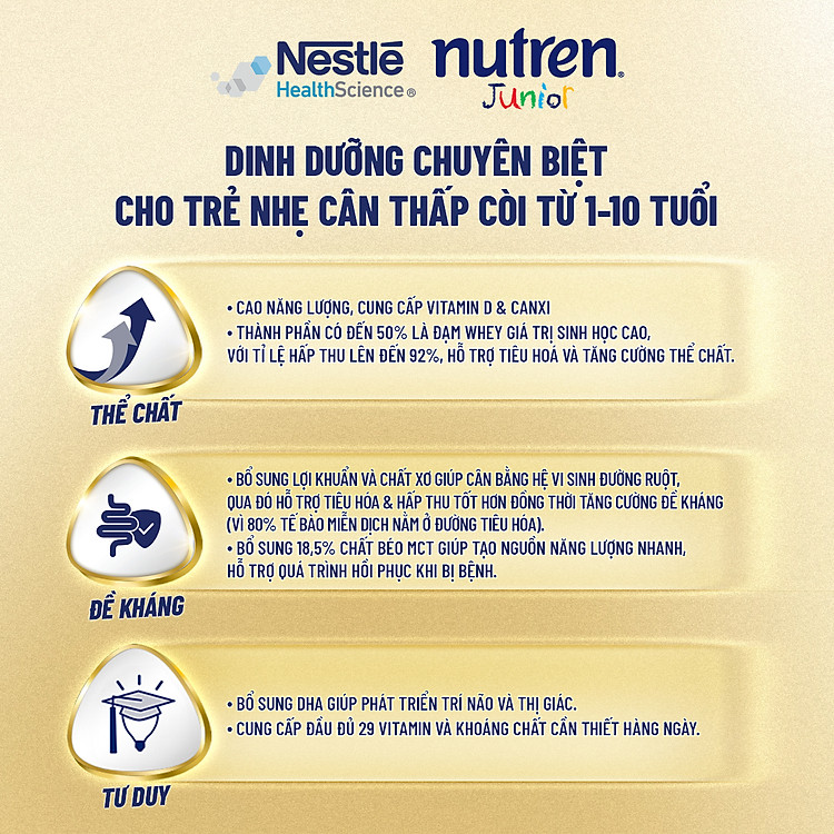 Thùng 36 hộp Nutren Junior 110ML Đảm bảo Giá rẻ - Hình ảnh 5