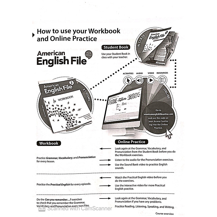 American English File: Level 2: Workbook - Ảnh 4