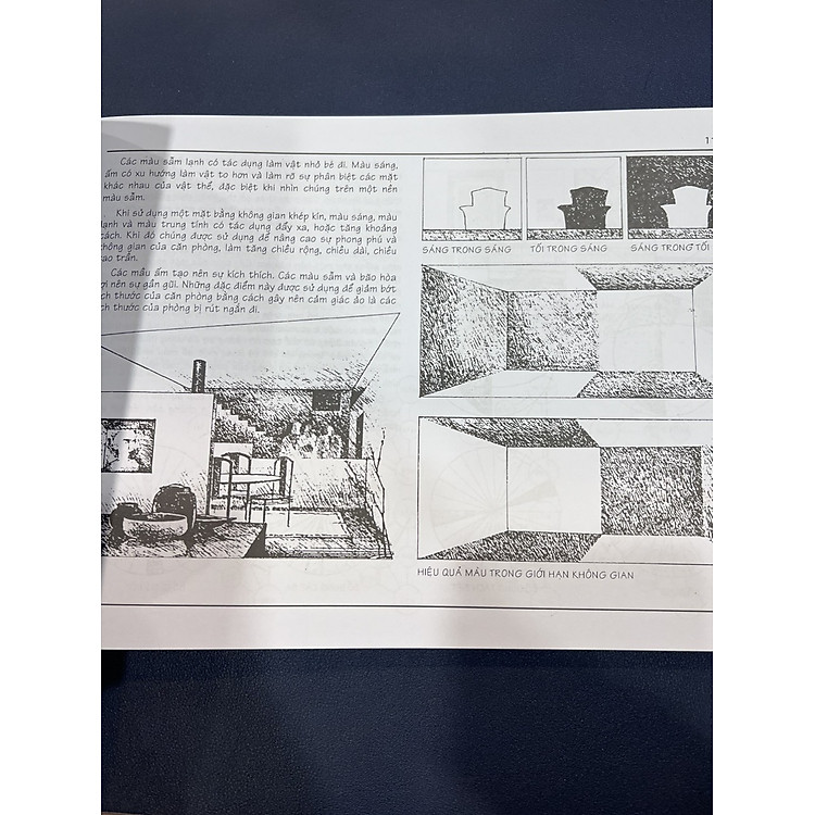 Thiết Kế Nội Thất: Cẩm Nang Toàn Diện cho Các Nhà Thiết Kế - Ảnh 3