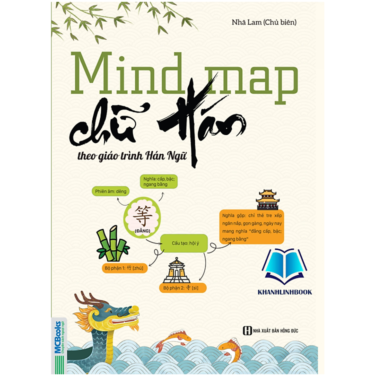 Mind Map Chữ Hán Theo Giáo Trình Hán Ngữ (MC)