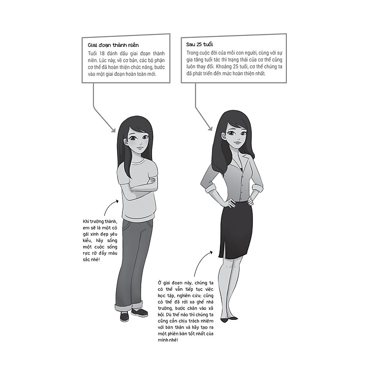 Từ Cô Bé Đến Cô Nàng - Tuổi Dậy Thì Và Những Thay Đổi Diệu Kỳ - Ảnh 6
