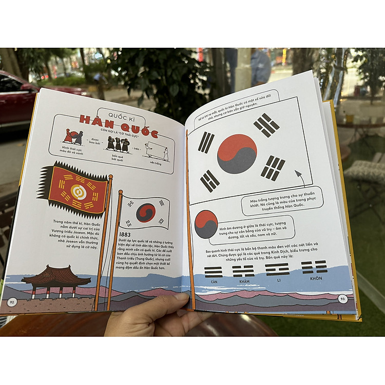 PHẤP PHỚI CỜ BAY - LỊCH SỬ QUỐC KÌ CÁC NƯỚC CHO TRẺ EM - Ảnh 3