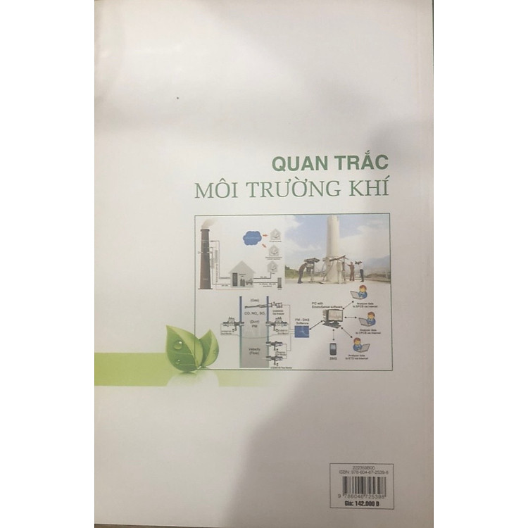 Quan Trắc Môi Trường Khí - Ảnh 2