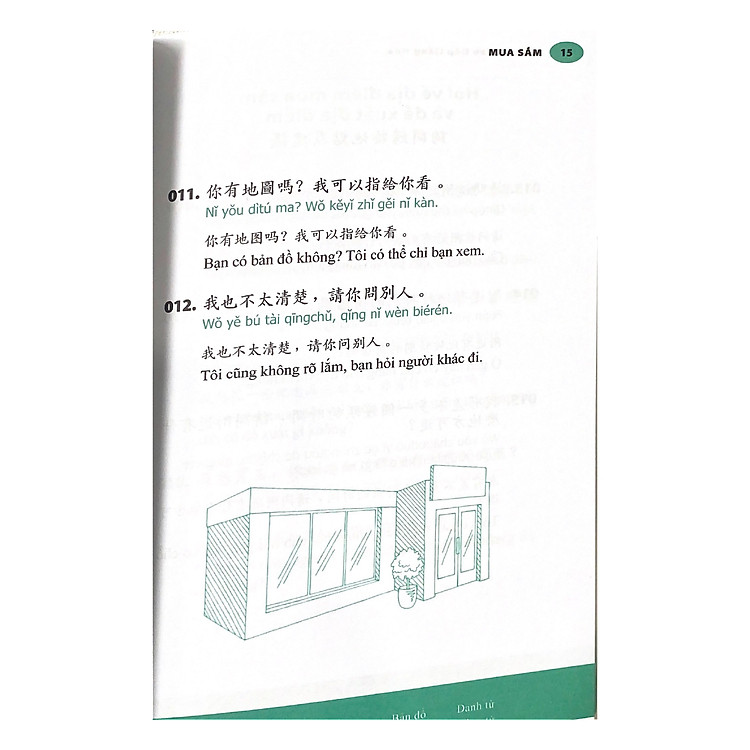 600 Câu Giao Tiếp Tiếng Hoa - Mua Sắm Và Ăn Uống - Ảnh 7