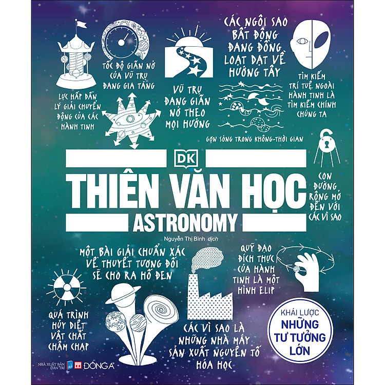 Big Ideas – Thiên Văn Học