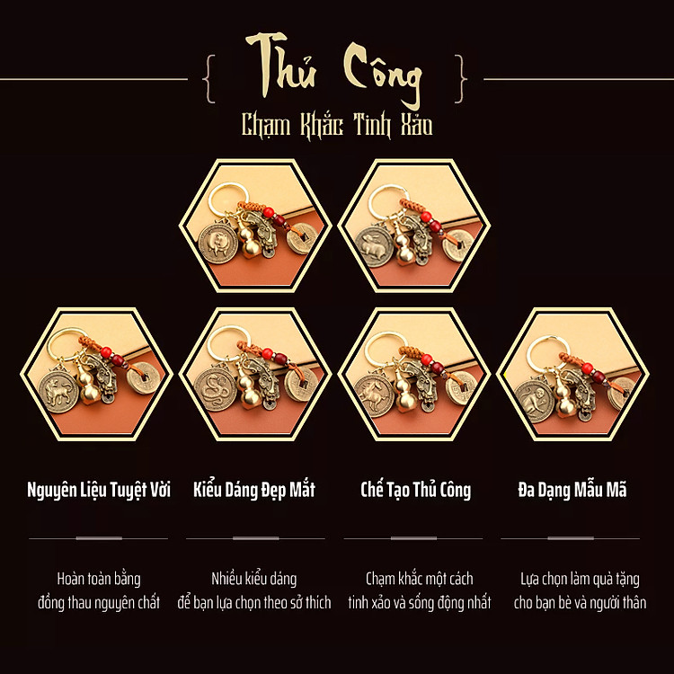 Móc Khóa 12 Con Giáp Phong Thủy Bằng Đồng Xu Ngũ Đế - Ảnh 5